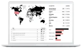 Data analytics